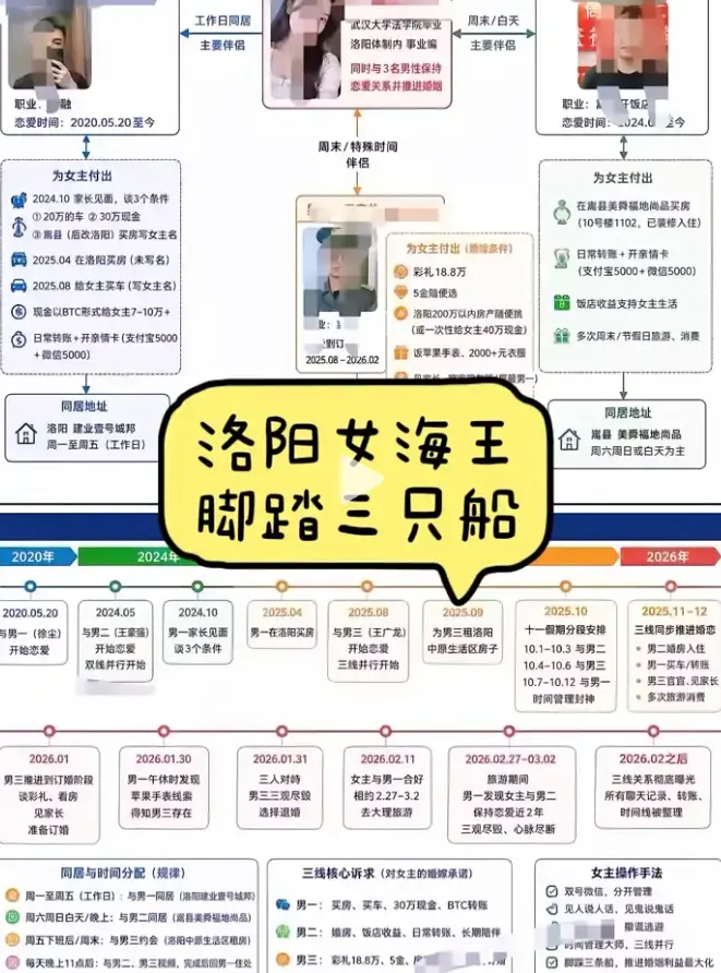 深度揭秘时间管理背后事件全貌